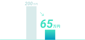 一人当たりの採用コスト